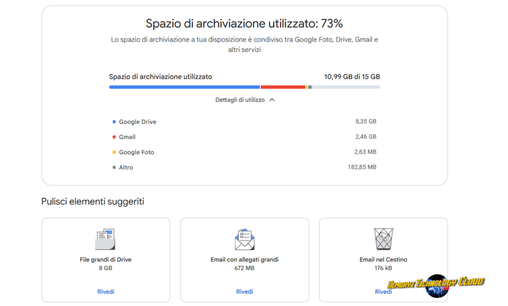 Scopri come liberare spazio su Google Drive senza abbonamenti, cancellando file inutili, allegati, backup e andando a fondo nel cloud Google.